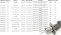 Imagen de BOMBA FRENO VW GOL 09-13 G5/G6 FOX 04-14-1.0/1.6 19,05MM